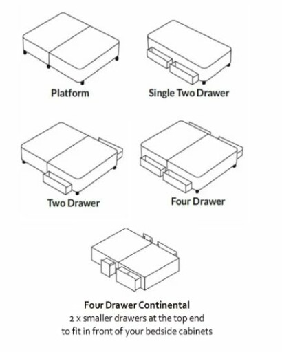 Close-up of the DBS Rio Chesterfield Divan Bed's Velvet Upholstery